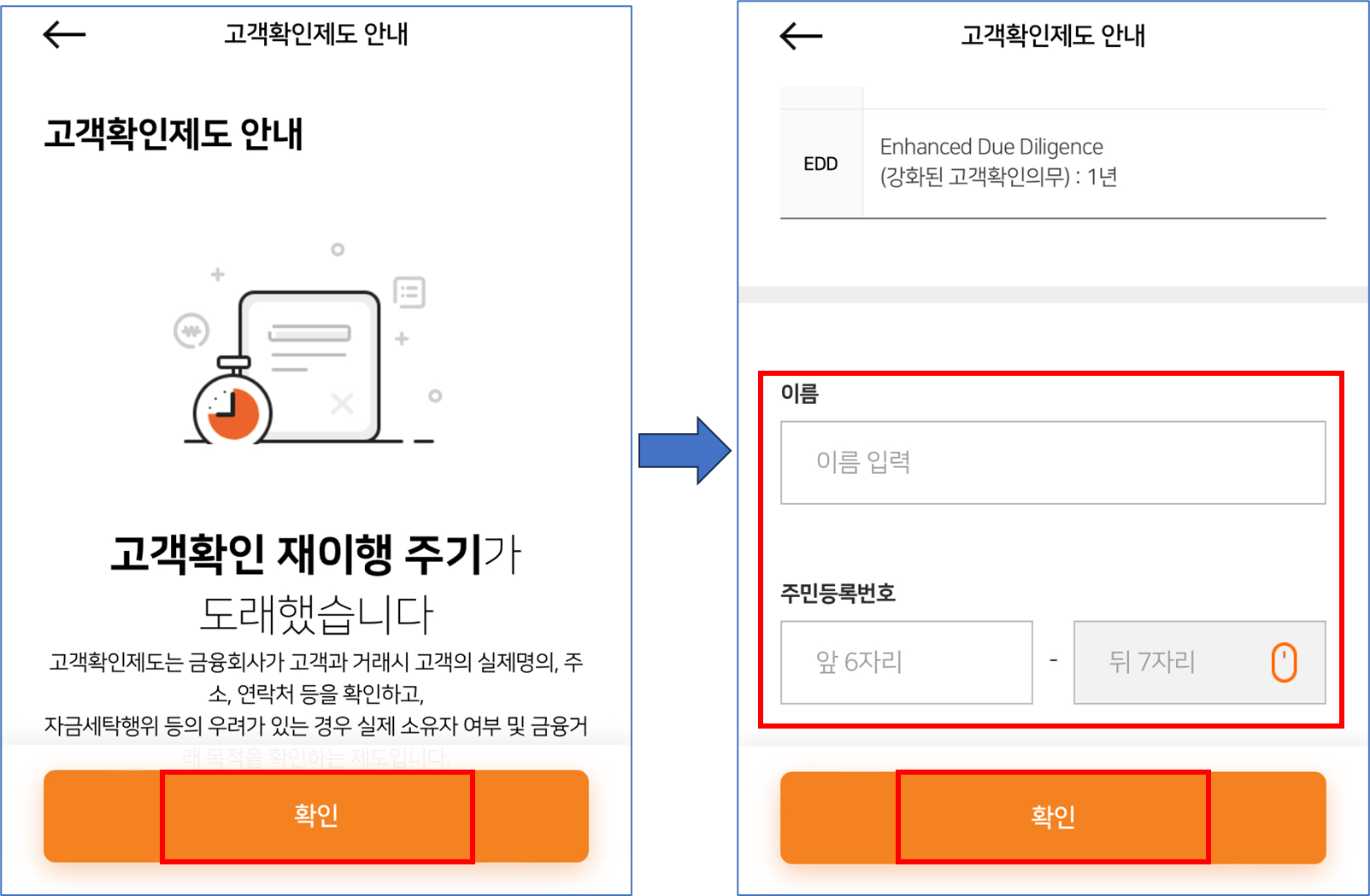 고객확인의무 재이행