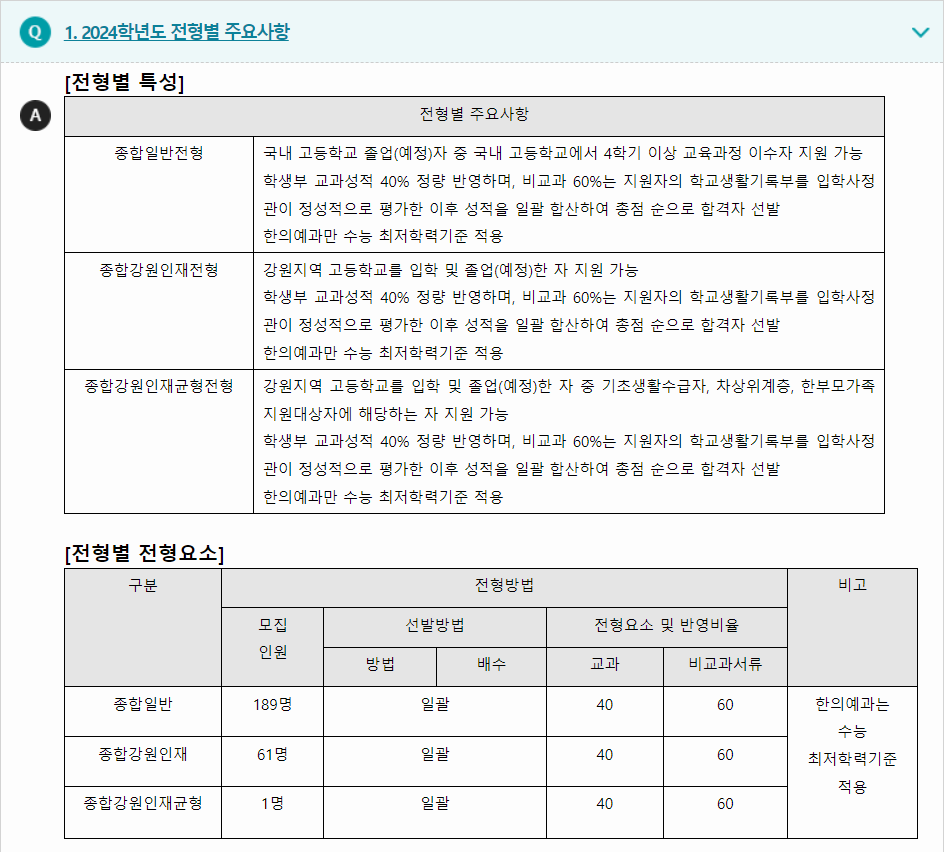 2024학년도 상지대학교 학생부종합전형 전형별 주요사항