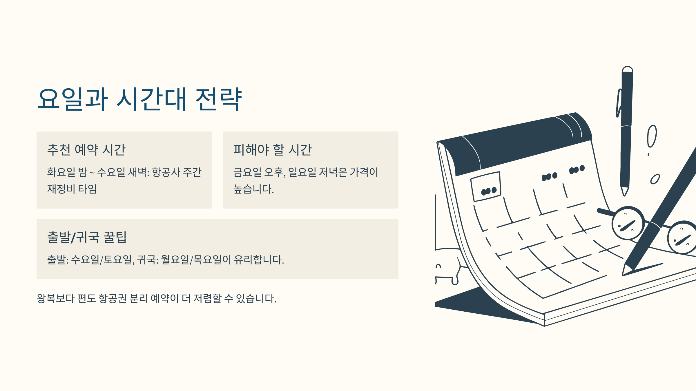 항공권 요일별 검색과 가격 차이 비교