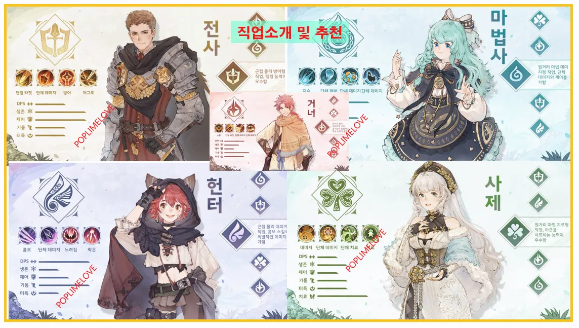 전투 직업