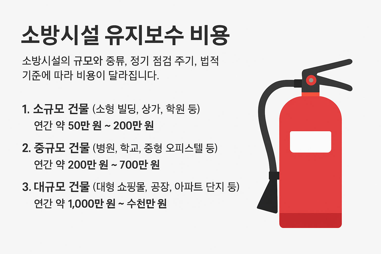 소방시설 유지보수 비용