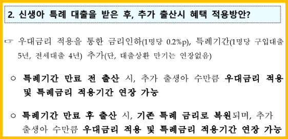 신생아 특례대출 관련 Q&A