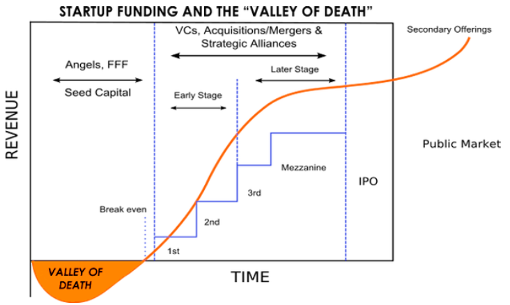 데스벨리 이미지