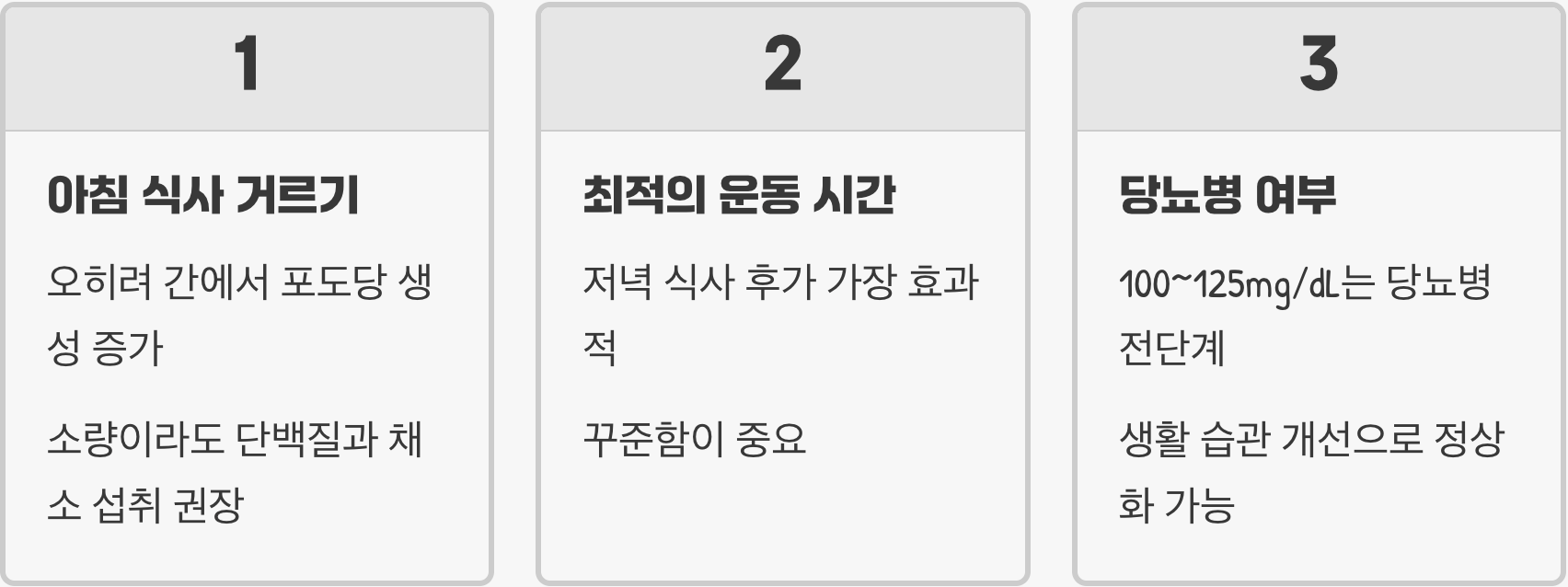 공복혈당 낮추기, 가장 확실한 5가지 방법 (의사 추천)