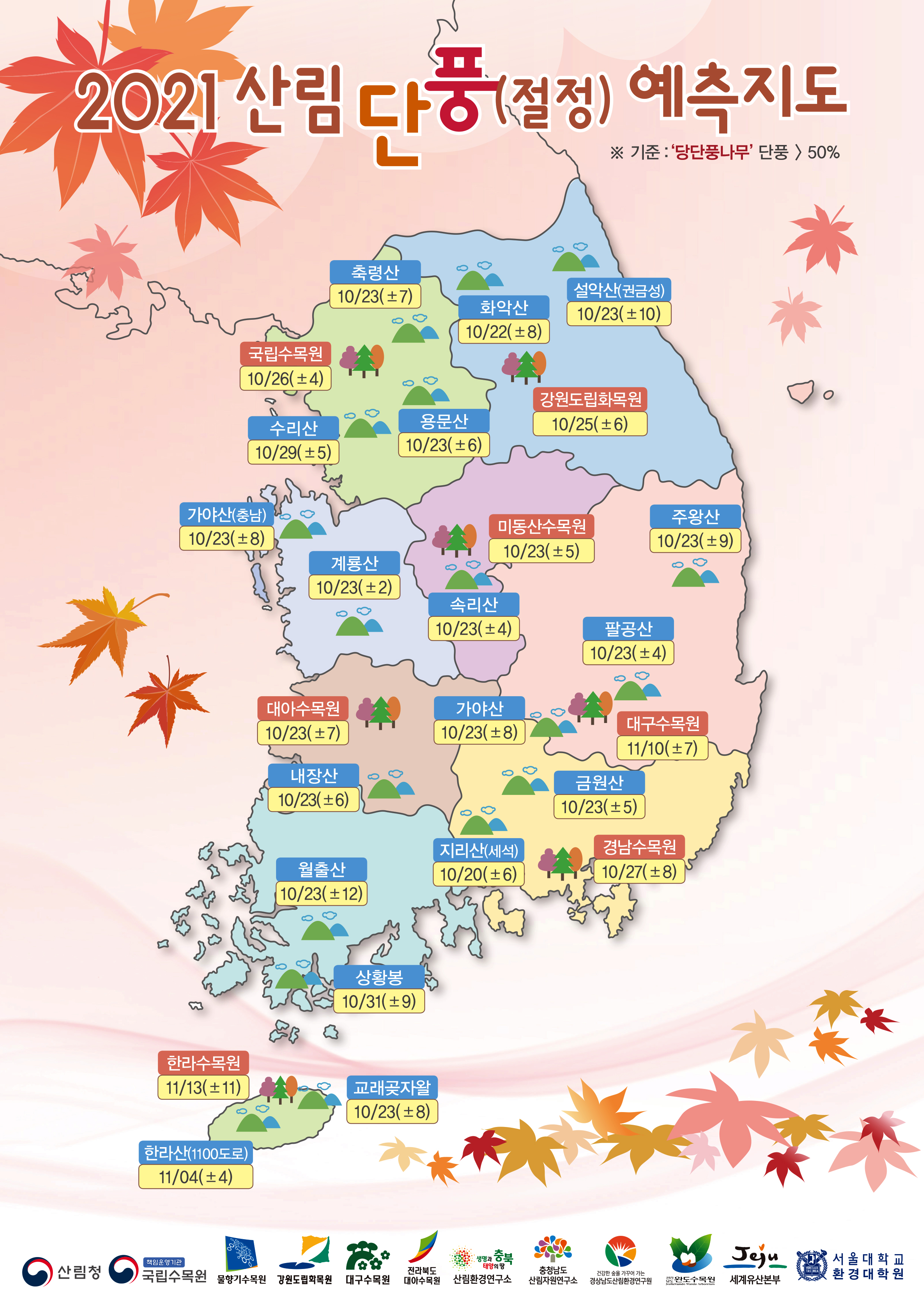 2021 산림 단풍 절정 예측