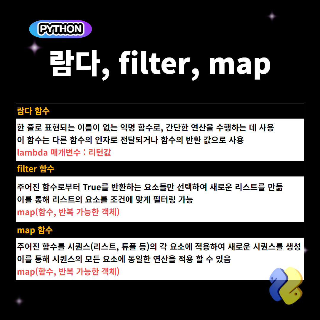람다, filter, map