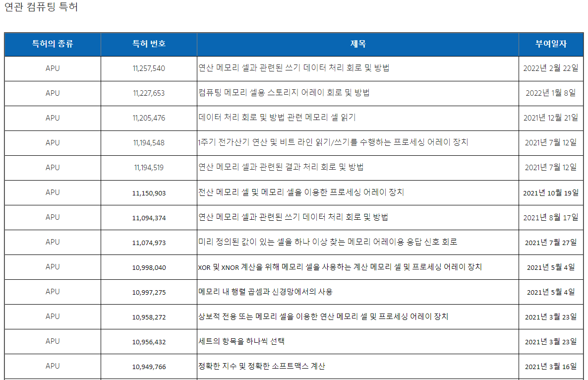 GSI_테크놀러지