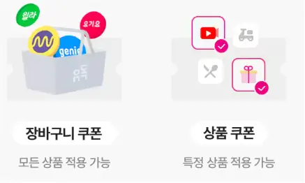 유독 할인 쿠폰이란