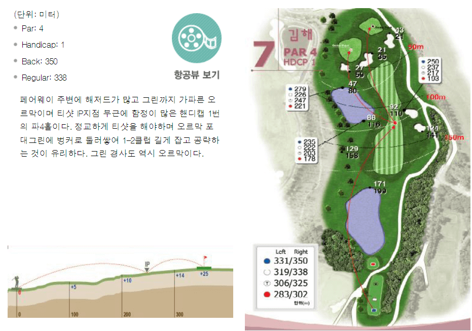 가야 컨트리클럽 김해코스 7