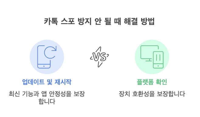 스포 방지 기능이 안 될 때 해결 방법