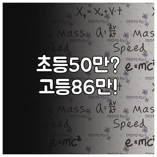 교육급여 바우처, 초등 50만원 중학..
