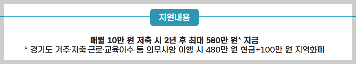 경기도 청년 노동자 통장