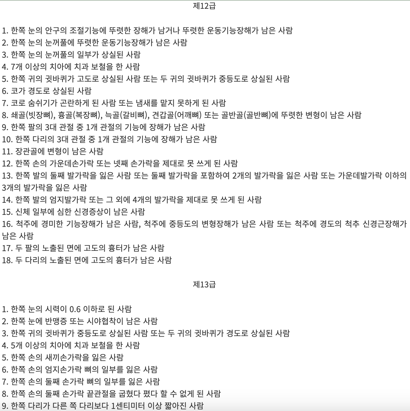 장해등급 분류표