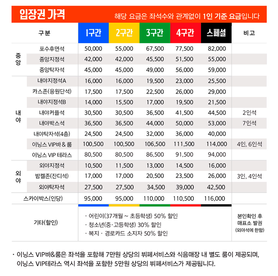 한화홈구장 티켓 가격표