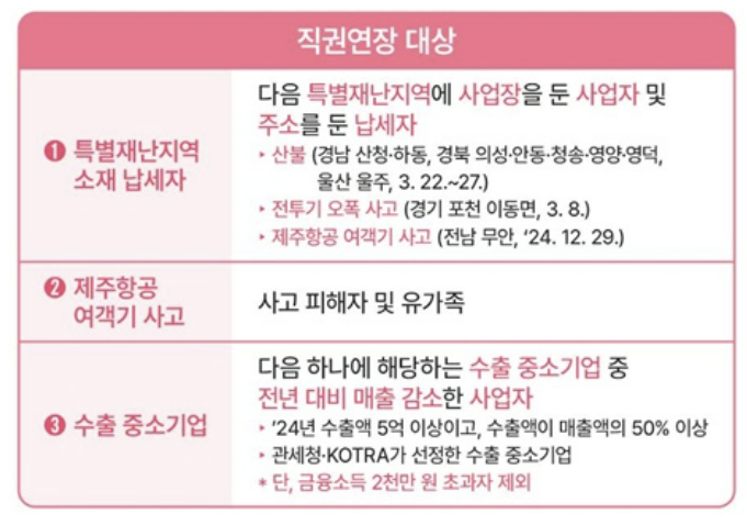 특별재난 대상자