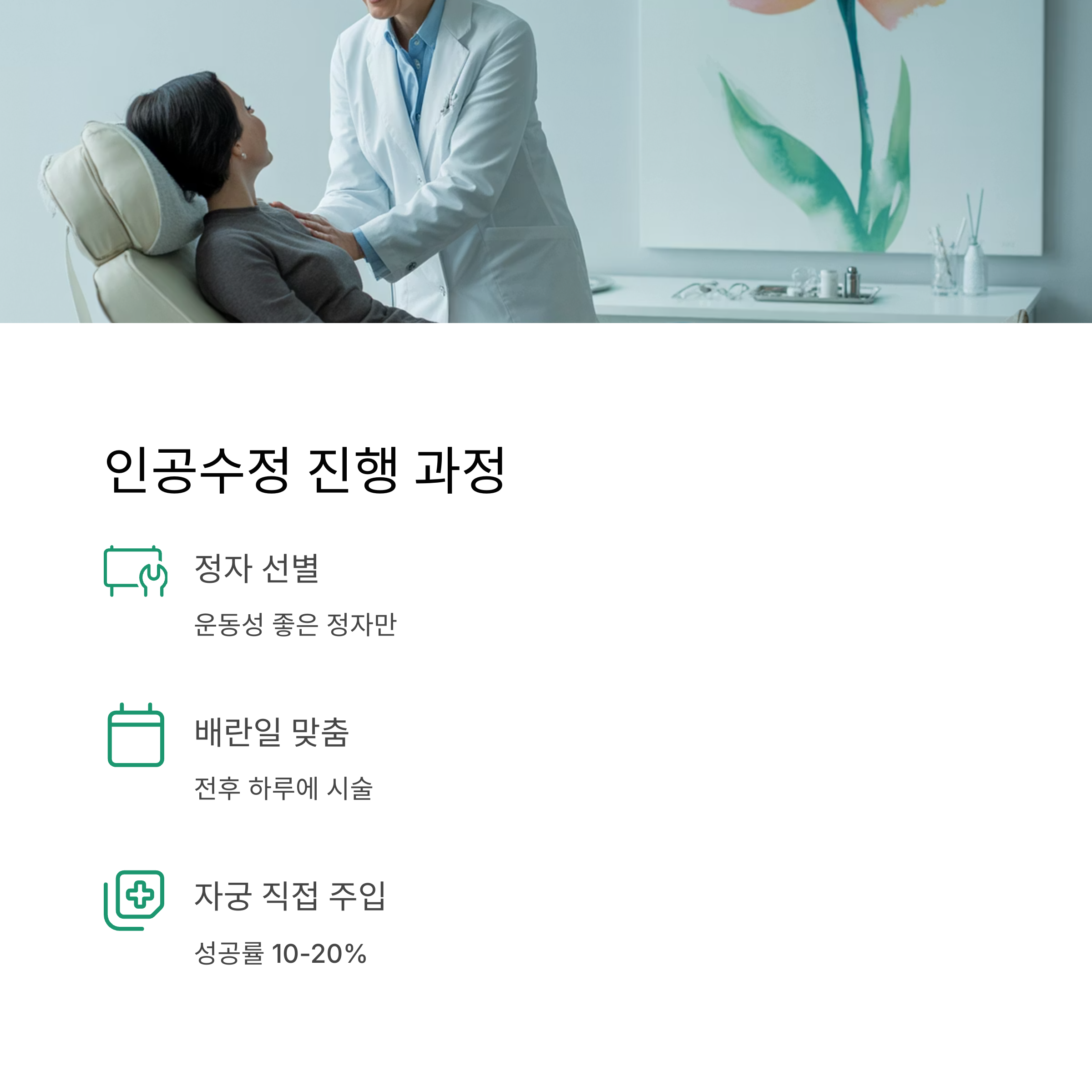 진료실에서 상담 중인 여성과 의료진의 모습과 함께 인공수정 시술 절차(정자 선별, 배란일 맞춤, 자궁 직접 주입)를 설명한 이미지