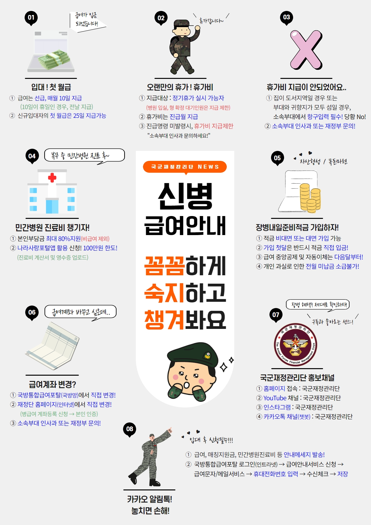 2025 군인월급 호봉 확인 방법 및 장병내일준비적금 가입방법 완벽 가이드