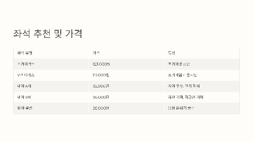 좌석 추천 및 가격 정보