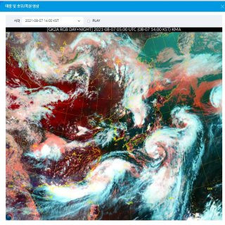 태풍 발생 시 유의 사항