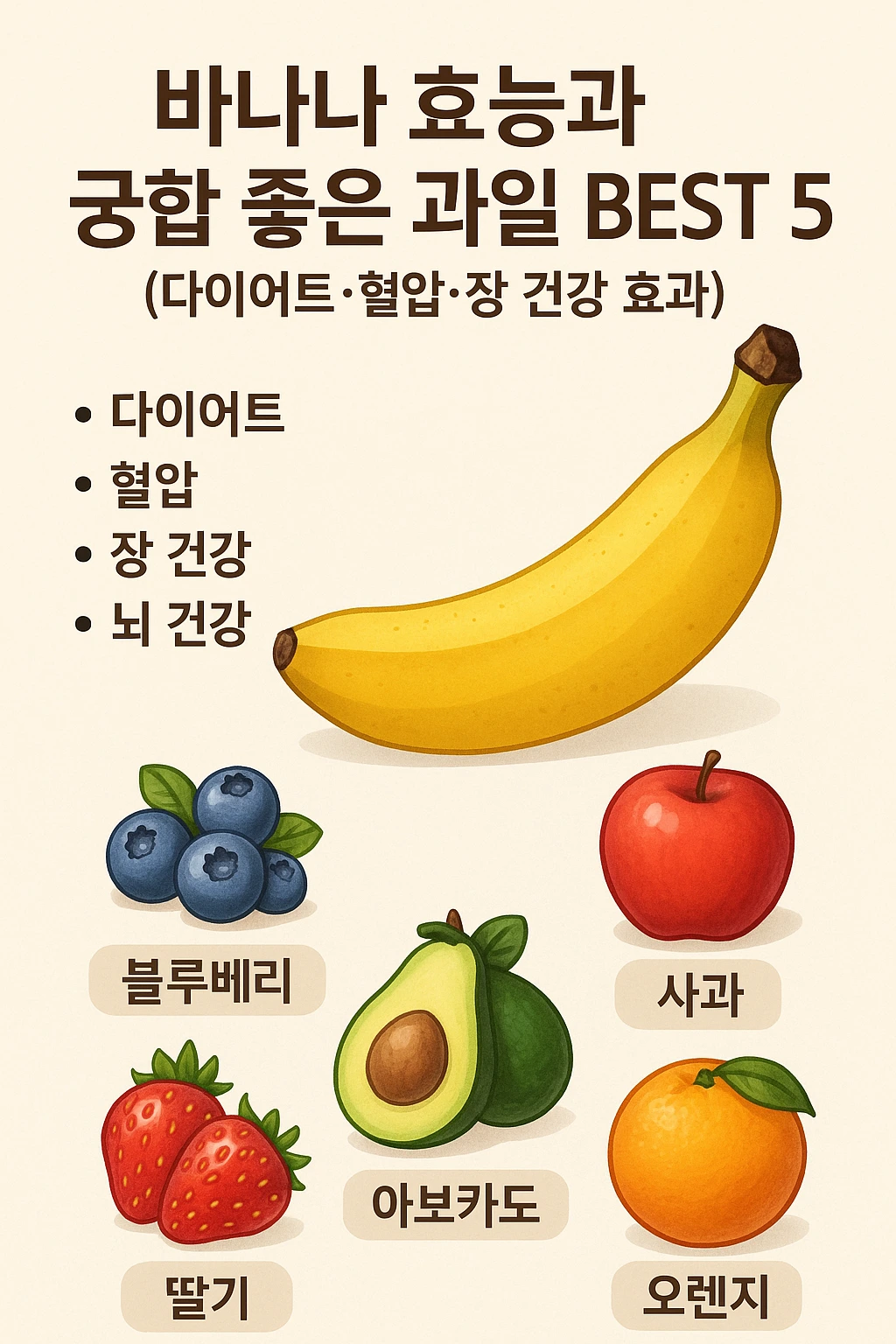 바나나와 궁합 좋은 과일 이미지