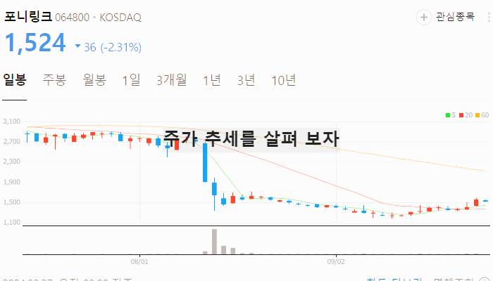 메타버스 관련주 대장주 테마주 TOP7 : VR