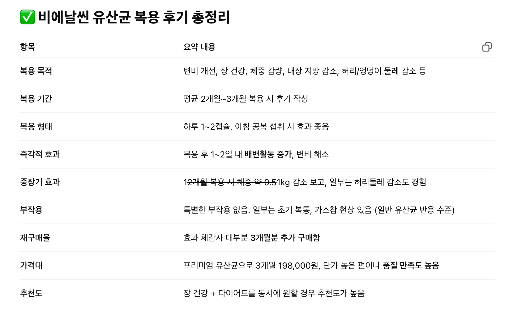 비엔날씬 유산균 복용 후기