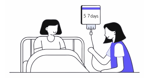 유방암 수술 과정