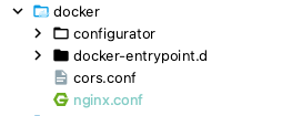 swagger-ui project docker directory