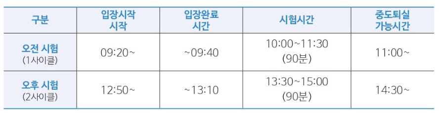 시험시간