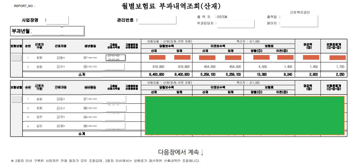 실업급여 수급기간