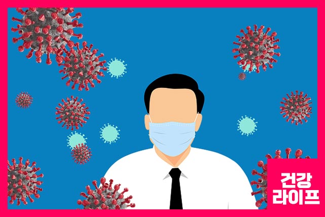 재감염 후 인후통, 기침, 콧물, 발열, 몸살, 두통, 오한, 근육통 증상