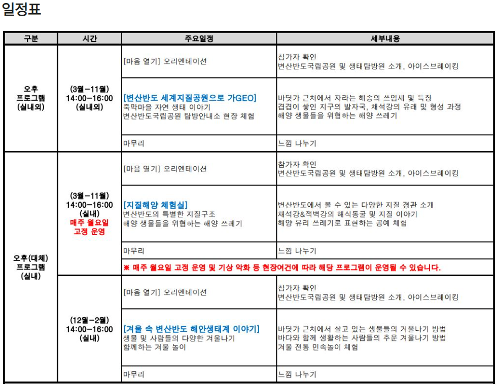 변산반도 생태탐방원 소개 및 관련 정보