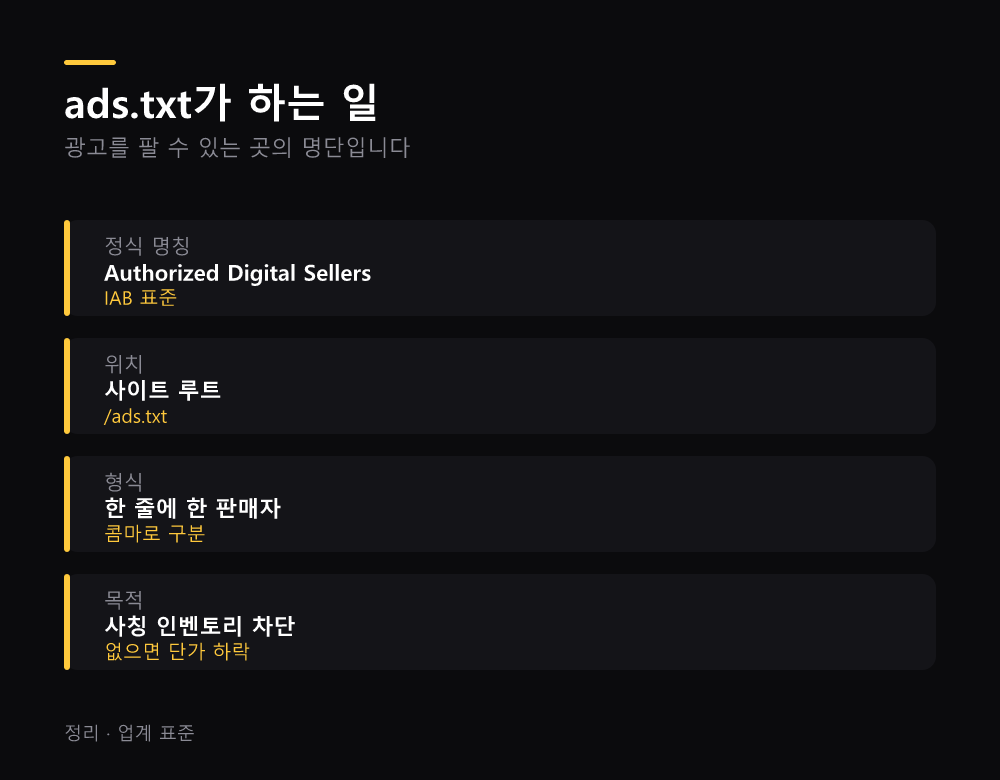 ads.txt가 하는 일