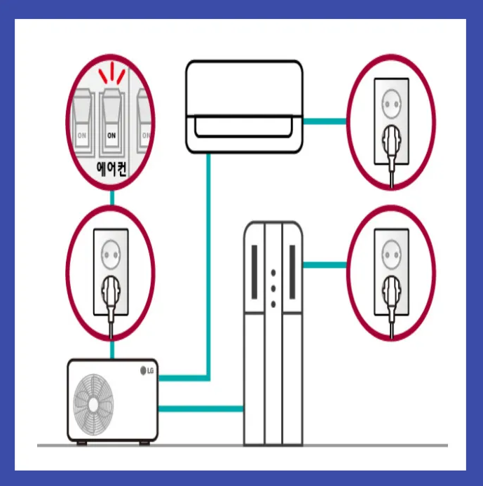g 에어컨 자가점검
lg에어컨 자가점검
lg에어컨 사전점검
엘지 에어컨 사전점검
엘지에어컨 무상점검
