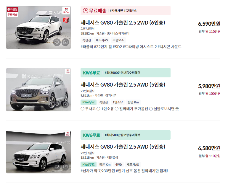 GV80 중고차 가격 시세표 / 24년 상반기