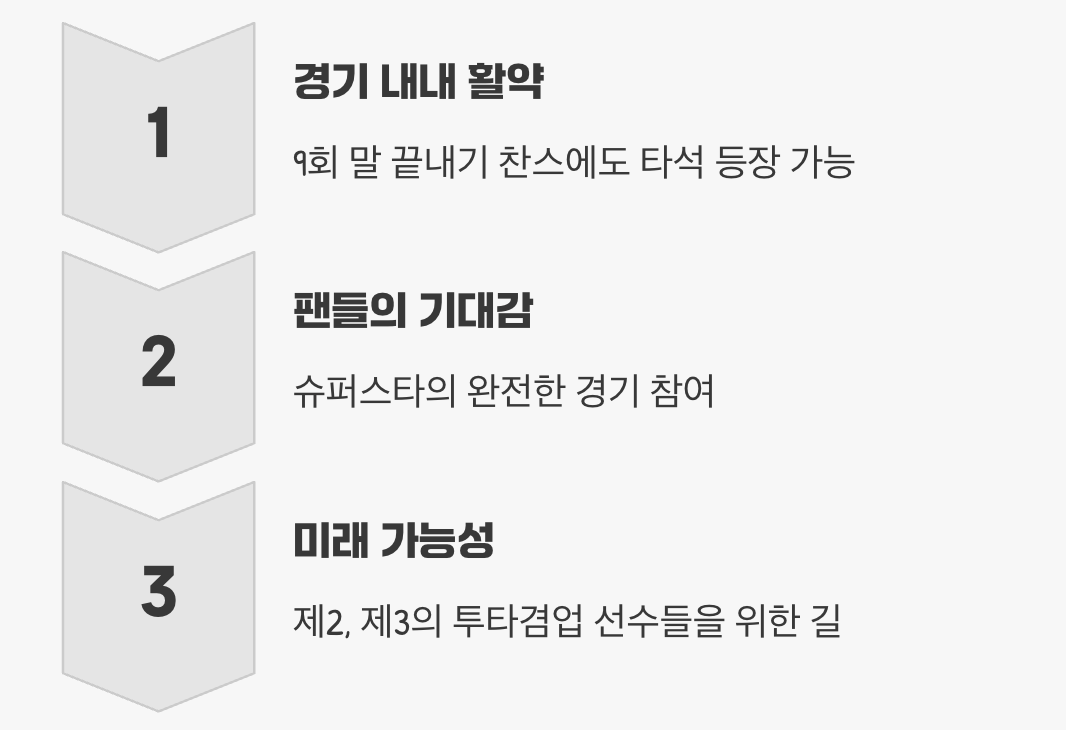 야구가 더 재미있어진 이유