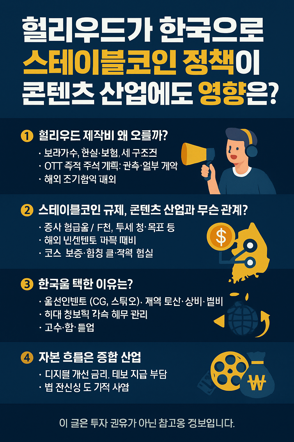 헐리우드, 왜 한국으로? 스테이블코인 정책과 콘텐츠 산업의 연결