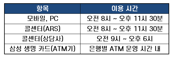삼성생명 약관대출 고객센터