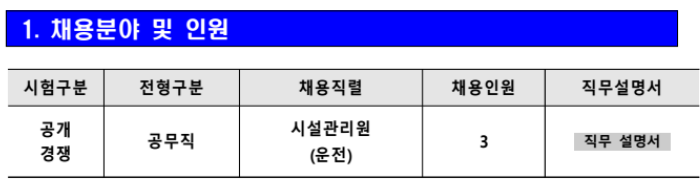 2022년도 하반기 부산환경공단 신규직원(공무직) 채용 ~22년7월29일