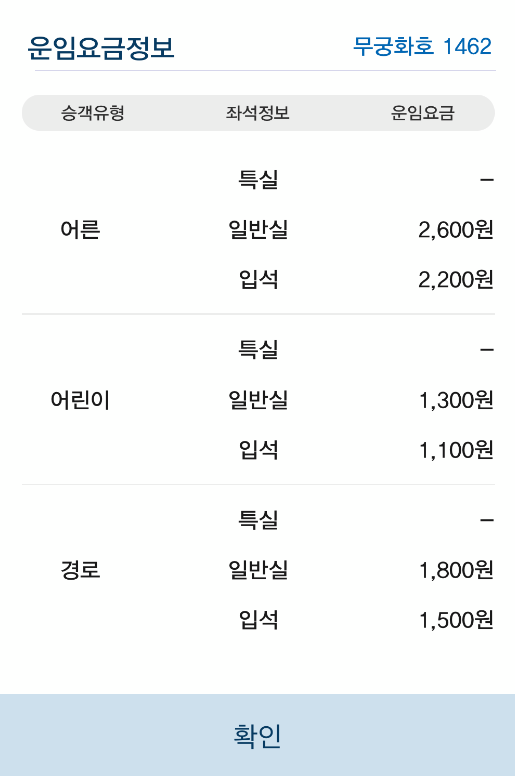서대전에서 연산역