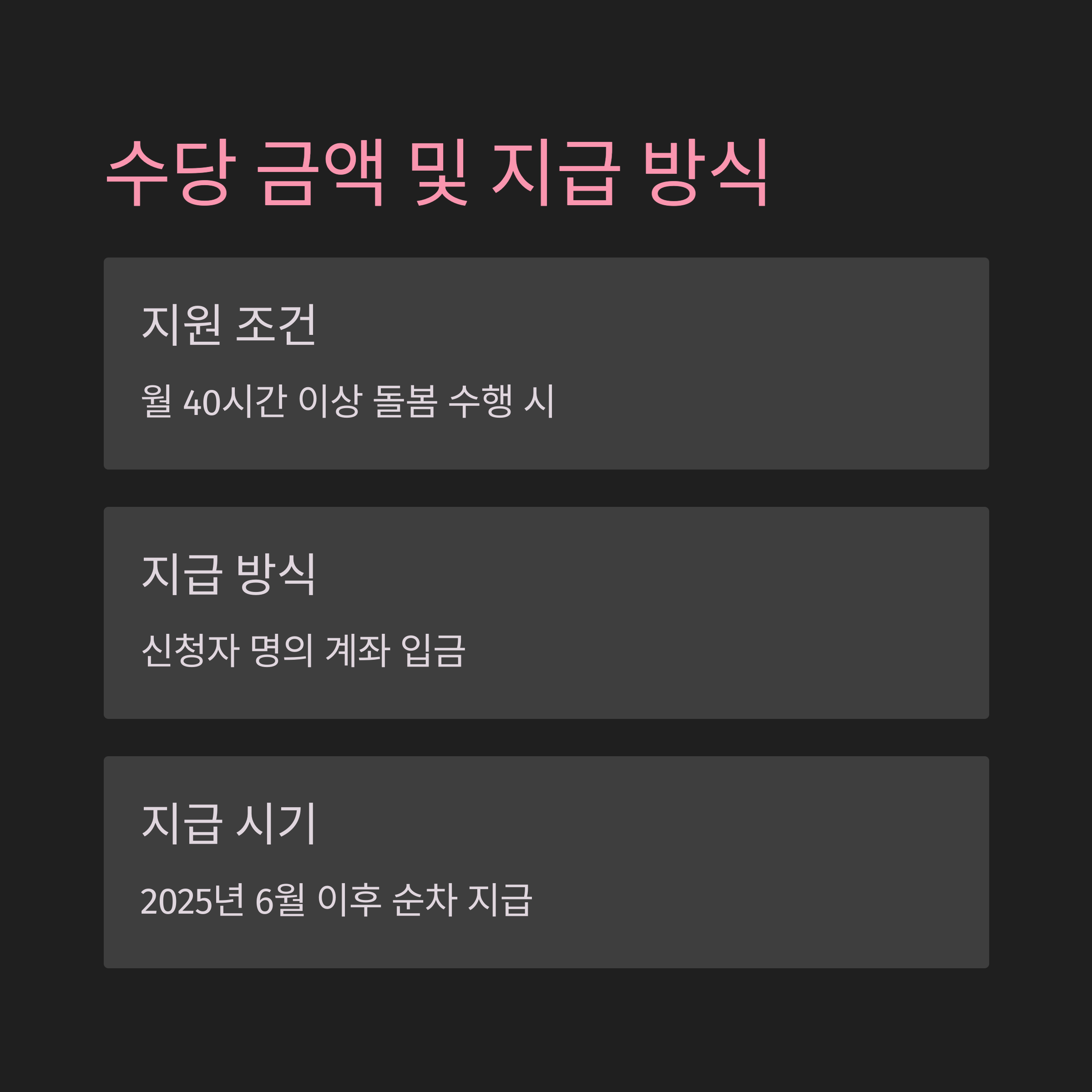 수당 지급 조건, 방식, 지급 시기 등을 설명한 안내 이미지