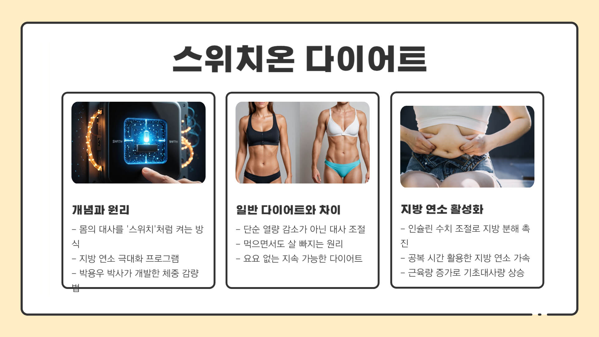 스위치온 다이어트