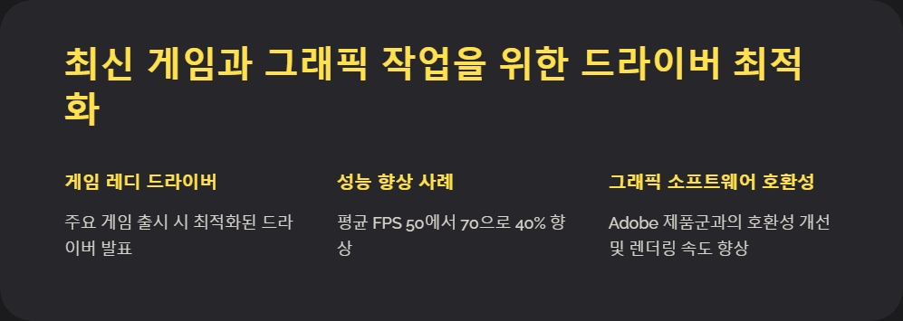 PC성능