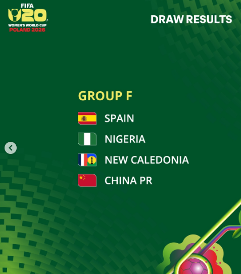 U-20 여자 월드컵