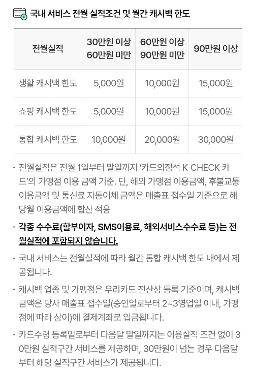 우리카드+카드의+정석+K-CHECK+국내서비스+통합할인한도