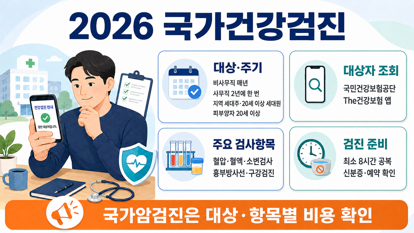 2026년 국가건강검진 대상 기준과 직장가입자 검진주기, 조회방법 및 주요 검사항목