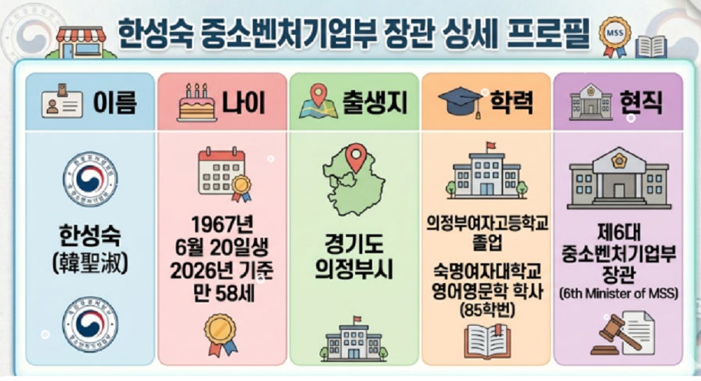 한성숙-상세-프로필-