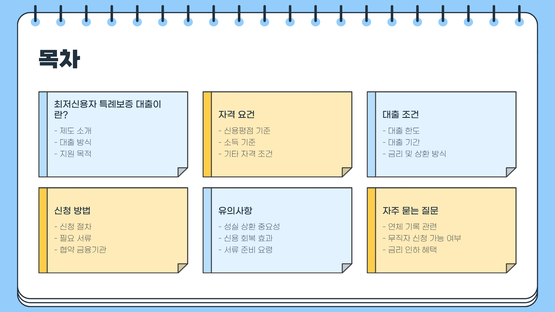 최저신용자 특례보증 대출 조건 총정리: 최저신용자 특례보증 자격&middot;최저신용자 특례보증 혜택&middot;최저신용자 특례보증 신청방법 완벽 가이드