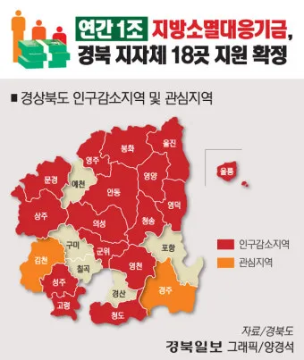 경북 봄 여행지 추천 10선 현지인 명소_7
