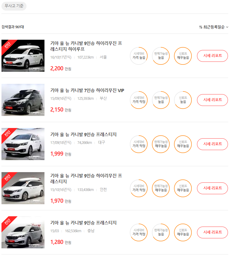 카니발 중고차 가격, 중고차 시세표